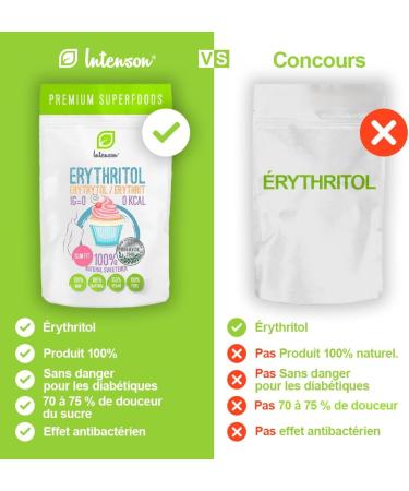 Erythritol 1 kg | 100% Natural Sweetener | Vegan | Sweetener Granule | Sugar Alternative | Suitable for Diabetics - Buy Online on GoSupps.com