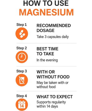 Vita4Life! - Premium Magnesium Citrate High Absorption Capsules (240 Count) - Buy Online on GoSupps.com