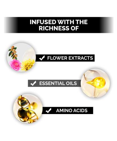 WBM Skincare Beauty Kit Facial Cleanser Moisturizer Witch Hazel Toner & Anti-Aging Night Cream for Sensitive Skin Shop Internationally - Buy Online on GoSupps.com