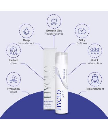 Hyclo Skin Replenish 100ml Natural Face Moisturiser for Women and Men - Lightweight Moisturiser Cream Hydrating Moisturiser for All Skin Types - Buy Online on GoSupps.com