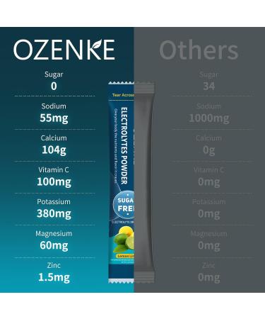 OZENKE Electrolytes Powder Packets Hydration Packets Electrolytes Powder No Sugar Portable Electrolyte Drink Mix for Rapid Hydration Low Sodium 0 Calorie 7 Flavors 20 Sticks&100 Servings - Buy Online on GoSupps.com