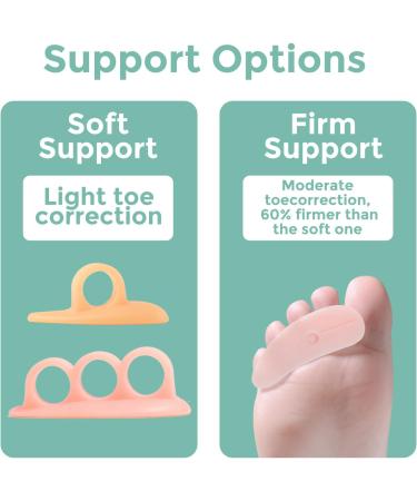 Welnove Hammertoe Corrector Gel Toe Straighteners - 8 Pcs Cushioned Support Pads for Hammer Claw & Curved Toes - Soft Beige Gel Cushioning - Buy Online on GoSupps.com