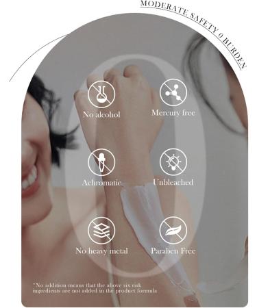 Hair removal cream 60g aloe vera hair removal cream suitable for arms legs back armpits and other body parts soft and nonirritating hair removal cream - Buy Online on GoSupps.com