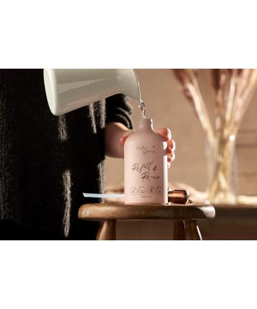 milly&sissy Zero Waste Make the Switch Set: includes 500ml aluminum bottle for life 500ml glass bottle with refills for Candied Tangerine hair&body wash and Sweet Cherry hand wash - Buy Online on GoSupps.com