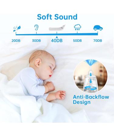 MYPIN Electric Nasal Aspirator for Baby with Music and Light Soothing Function - Adjustable Suction Level and 3 Silicone Tips Included - HT0078-Gray - Buy Online on GoSupps.com