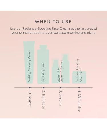 Organic Face Moisturizer for Sensitive Skin | Fragrance-Free Vegan & Cruelty-Free Cream | Dermatologist Approved | 1.86 fl oz | International Shipping Available - Buy Online on GoSupps.com