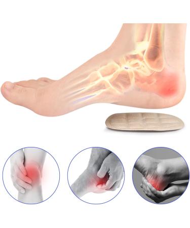 3 Pairs Heel Padding can Alleviate Heel Pain Shock Absorption and Adjust Female/Male Heel Discomfort - Buy Online on GoSupps.com