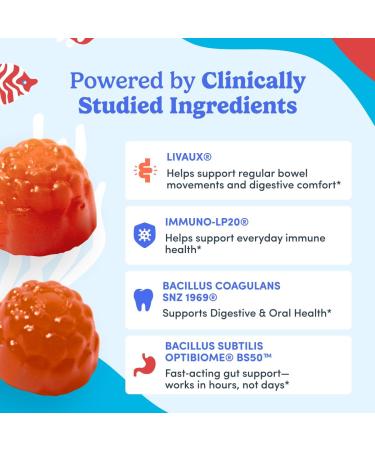 FIRST DAY Vitamins for Teens 3-in-1 Probiotic Gummies - Prebiotic + Probiotic + Postbiotic for Teens Girls & Boys 12-17 Skin Health, Digestive & Oral Health, Immunity, Energy 30-Day Supply 60 Count (Pack of 1) Bottle - Buy Online on GoSupps.com