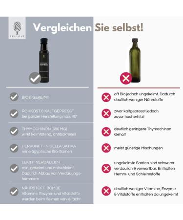  ZELLGUT ZELLGUT Organic Black Cumin Oil 100ml | Pure Gently Cold Pressed Sprouted & Virgin | Made of Original Egyptian Nigella | Freshness Guarantee: Directly From Manufacturer | 380mg THYMOCHINON - Buy Online on GoSupps.com