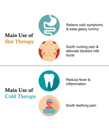 CUCKOOL Colic & Fever Rescue Kit with Hot/Cold Therapy Burp Cloths - 1 Set - Buy Online on GoSupps.com