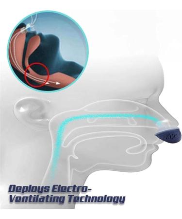 2 in 1 Electronic Anti Snoring Nose Clip | Stop Snoring Aid | Portable Nose Health Care Device - Green - Buy Online on GoSupps.com