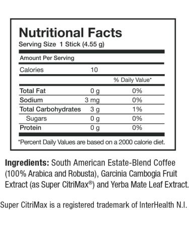 Javita Burn + Control Premium Arabica Robusta Instant Coffee Garcinia Cambogia & Yerba Mate to Help Support Healthy Weight Slimming Coffee with Help of Exercise Dieters Drink 4 boxes: 96 (4.55g) serv. - Buy Online on GoSupps.com