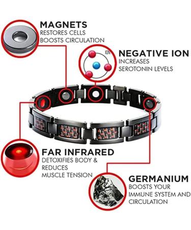 CEAEIS Meteorblack LVMPHVity Magnesium Therapy Bracelet - Magnetic Lymphatic Cleaning Bracelet for Men & Women (Red) - Shop Internationally - Buy Online on GoSupps.com