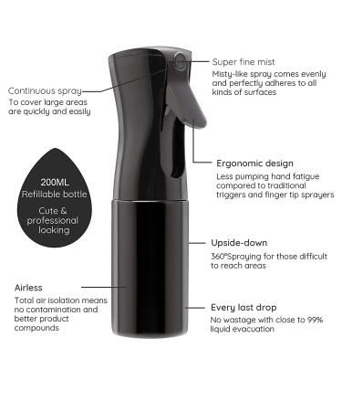 200ml Refillable Hair Spray Bottle - Ultra-Fine Continuous Mist for Salon Gardening & Skin Care (Black) - Buy Online on GoSupps.com
