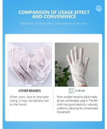 NYS CLOUD Elastic Skinny Hand Mask - 10 Pairs of Serum-Infused Moisturizing Hand Gloves - Buy Online on GoSupps.com