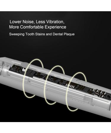 Buy Garosa Electric Toothbrush - Powerful Rechargeable Toothbrush with Smart Timer for Adults & Kids (Pink) | Best Toothbrush Kit Online - Buy Online on GoSupps.com