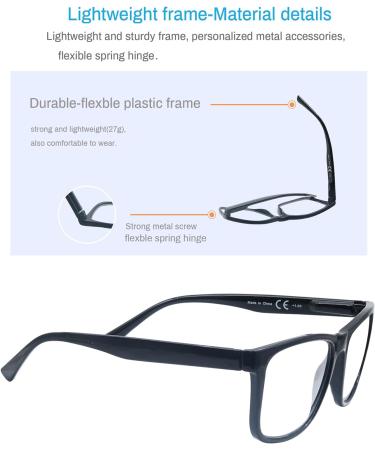 MODFANS +1.75 Reading Glasses for Men & Women - High Quality Comfortable and Stylish Eye Aid - Buy Online on GoSupps.com