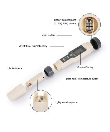 ORAPXI Digital Salinity Tester - Waterproof IP67 Salinity Meter for Salt Water, 0-200ppt Range, Ideal for Aquariums, Marine Monitoring, and Koi Fish Ponds - Buy Online on GoSupps.com