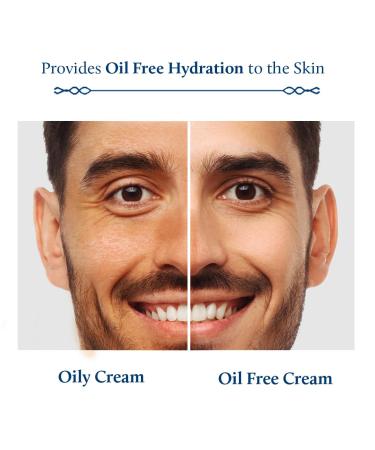 Blue Nectar Vitamin C Face Moisturizer for Oily & Acne Prone Skin | Oil-Free Non-Greasy Cream with Grapeseed | 19 Herbs for Men (1.76 fl oz) - International Shipping Available - Buy Online on GoSupps.com