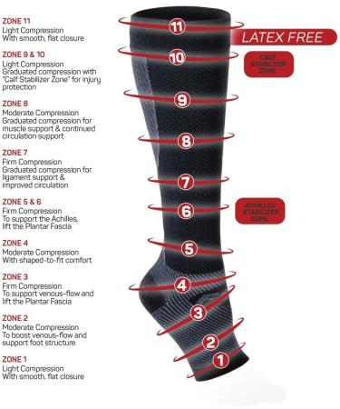 OS1st FS6 Performance Foot Sleeve for Plantar Fasciitis | Heel Pain Relief & Arch Support - Large Size - Buy Online on GoSupps.com