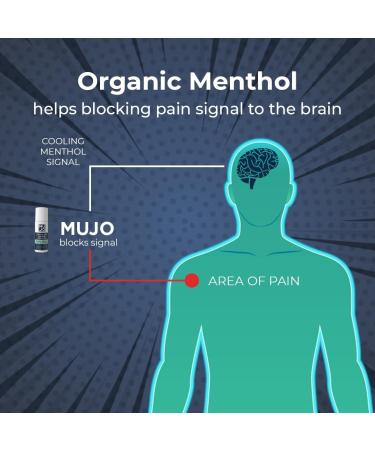 MUJO Extra Oomph Quick Pain Relief Roll-On Gel + Organic Menthol + ICY Muscle Relief + Fast-Acting Menthol + Aloe + Arnica for Joint and Back Aches 3 fl oz 1 - Buy Online on GoSupps.com