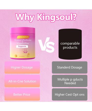 Kingsoul Her Juicy Feminine Probiotics Gummies Premium Feminine Balance Gummies with Slippery Elm for Women's pH Balance Healthy Odor Flora and Immune Support 30-Day Supply - Buy Online on GoSupps.com