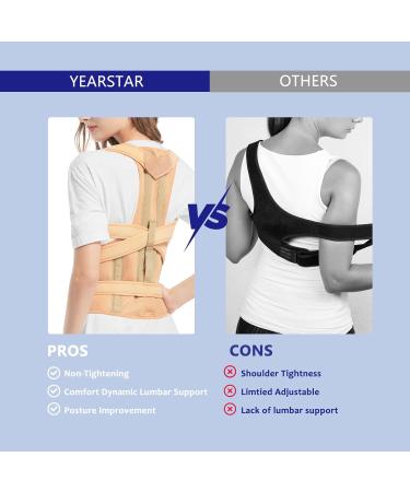 Back Brace Posture Corrector - Adjustable Support for Neck & Shoulders Pain Relief | Large Pink for Men & Women - Buy Online on GoSupps.com