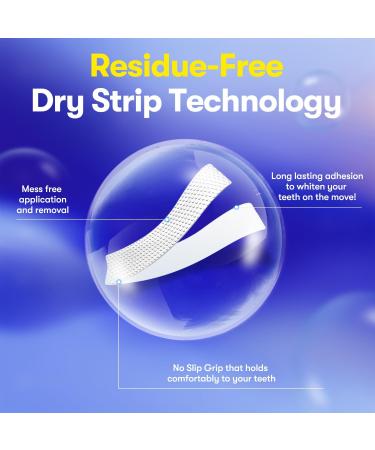 MySmile Teeth Whitening Strips Hydroxyapatite-Infuse White Strips Non-Sensitive Teeth Whitening with Soothing Natural Ingredients Enamel-Safe Residue-Free Non-Slip 21 Treatments Kit 42 Count (Pack of 1) - Buy Online on GoSupps.com