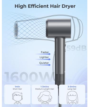 High Speed Professional Hair Dryer - 110 000 RPM 200M Negative Ions 1600W with 360 Rotating Nozzle - Titan Gray - Buy Online on GoSupps.com