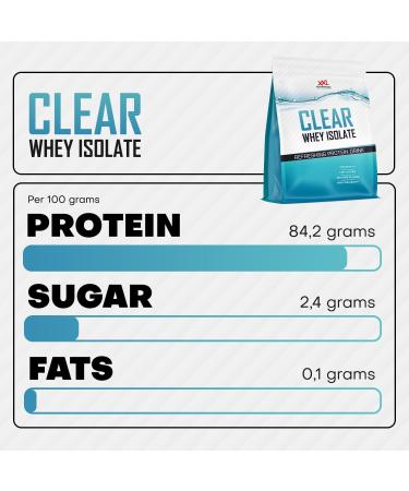  XXL Nutrition XXL Nutrition - Clear Whey Isolate - Fraise/Cerise - 1000 grammes - Buy Online on GoSupps.com