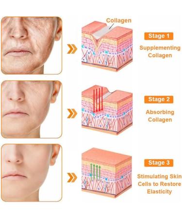  HADAVAKA 7-Day Rapid Skin Repair Cream Multi-Effect Skin Care Cream Deep Moisturizing and Dryness Relieving For All Ages and Skin Types 50g - Buy Online on GoSupps.com