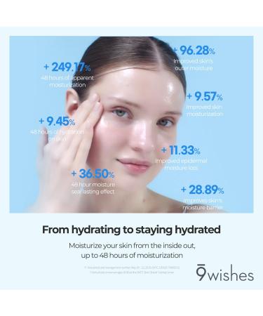 9 Wishes Hydra Ampule Cream 1.7Fl. Oz - Powerful Hydration Facial Moisturizer with Coconut Water for Long-Lasting Moisture | International Shipping Available - Buy Online on GoSupps.com
