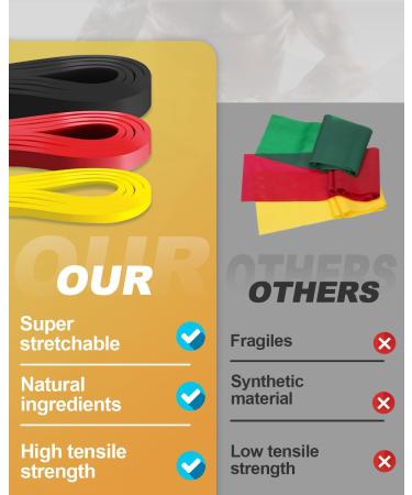 MOXTOYU 3-Piece Resistance Bands Set with Door Anchor and Tote Bag for Strength Training and Stretching - Buy Online on GoSupps.com