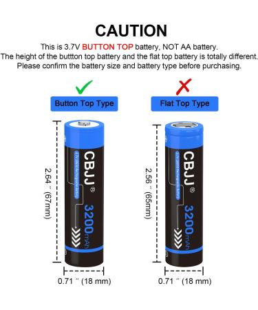 Buy 3.7V 18650 Rechargeable Batteries 3200mAh - High Capacity Button Top Battery Pack for Flashlights & Headlamps | 2 Pack - Buy Online on GoSupps.com
