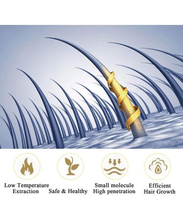 Hair Growth Serum Spray Hair Growth Accelerator Wild Growth Hair Ginger Oil for Hair Loss Treatments 20ML hair growth accelerator - Buy Online on GoSupps.com