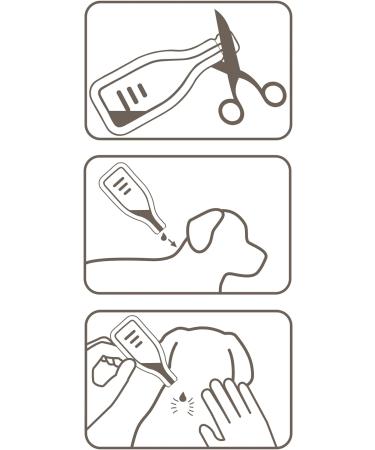 Beaphar Dog Spot-On Repels Fleas Plant-Based Parasite Protection Contains Natural Herbal Extract Margosa Up to 12 Weeks Protection 3 Pipettes - Buy Online on GoSupps.com