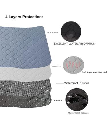 Washable Guinea Pig Cage Liners - 2 Pack, Waterproof & Reusable Pee Pads for Small Animals - Fast Absorbent Bedding for Rabbits, Hamsters, Rats - 24x47 Anti Slip Mat - Buy Online on GoSupps.com