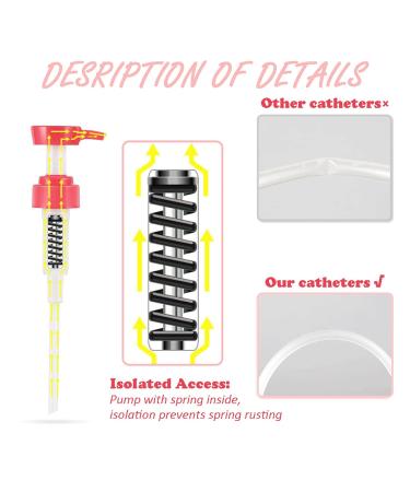 Vaginal Cleaning Syringe | Reusable Manual Pressure Cleaner Kit with 3 Nozzles - 600ml Capacity for Personal Hygiene - Buy Online on GoSupps.com