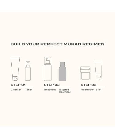 Murad Retinal ReSculpt Eye Lift Treatment - Age-Defying Eye Cream with Encapsulated Retinal Gentian Root & Oat-Firming Film for Youthful Eyes - Tightens Droopy Lids & Under-Eye Bags - 0.5 Fl Oz - Buy Online on GoSupps.com