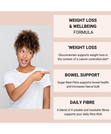 Max Strength Appetite Suppressant for Weight Loss & Gut Health - Glucomannan, Psyllium Husk, L-Glutamine, Prebiotic Inulin & Probiotics - Buy Online on GoSupps.com