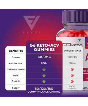 G6 Keto + ACV Gummies (5 Pack) - Advanced Weight Loss Supplement with Apple Cider Vinegar - 300 Gummies - Buy Online on GoSupps.com