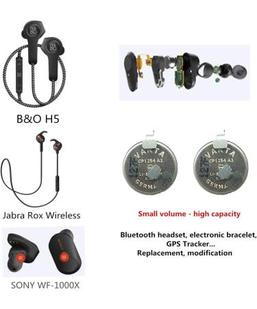 CP1254 A3 Replacement Battery (2 Pack) - Compatible with Jabra Rox B&O H5 Fitbit Bluetooth Headset & More - High-Quality VARTA ICR LIR1254 A2 - Buy Online on GoSupps.com