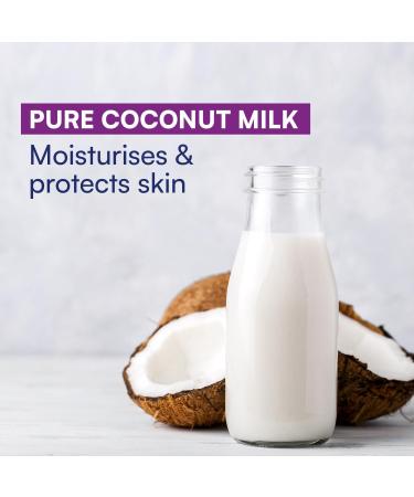 Para_chute Advansed Deep Nourish Body Lotion - 400ml | 100% Natural Coconut Milk for Dry Skin | Unisex 72h Moisturisation - Buy Online on GoSupps.com