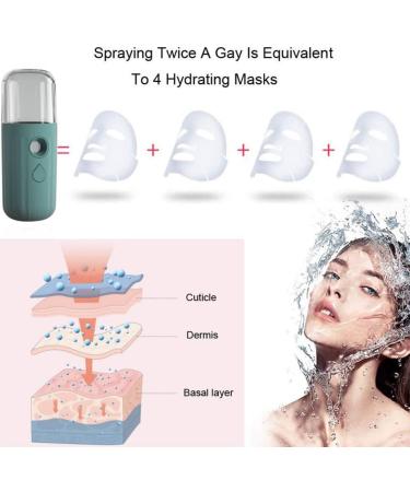 Mini Facial Mister Nano Spray Nano Mist Sprayer Facial Mister Handheld Face Mist Sprayer Moisturizing Steamer USB Recharging Skin Hydration Tool 30ml Blackish Green Dark Green - Buy Online on GoSupps.com