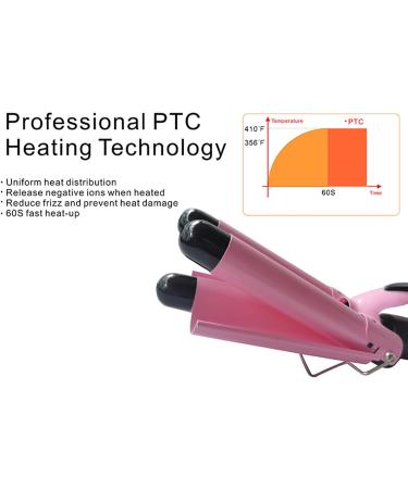 3 Barrel Hair Crimper Constant Temp 3 Barrel Curling Iron Wand for for Home - Buy Online on GoSupps.com