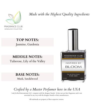 Inspired by Bloom 1.9 oz. EDP Womens fragrance with Jasmine Tuberose and Musk is a sophisticated and contemporary fragrance. - Buy Online on GoSupps.com