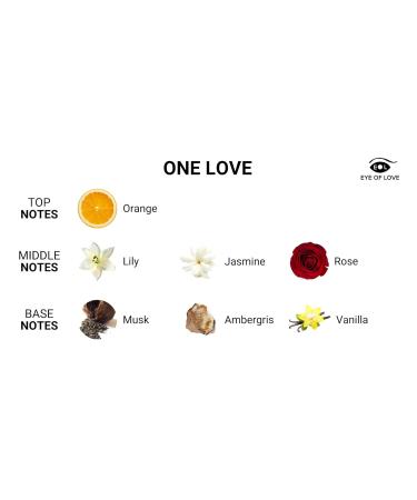 Love in Transit Kit One Love Pheromone Perfume & Candle Set with Rose Petals Travel Bag - Buy Online on GoSupps.com