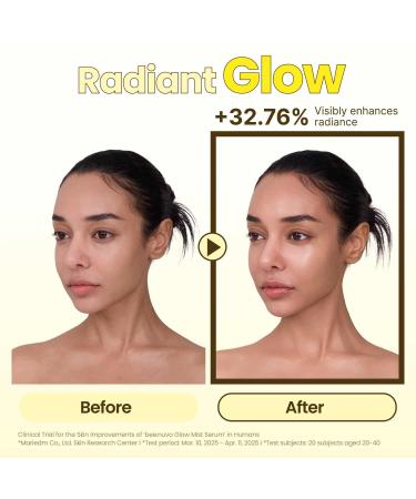 beenuvo Glow Mist Serum Propolis 20 000 ppm Niacinamide 5% Hyaluronic Acid Hydrating Face Mist Lightweight Serum Non-Comedogenic For Sensitive Skin Korean Skin Care (2.70 fl oz) - Buy Online on GoSupps.com