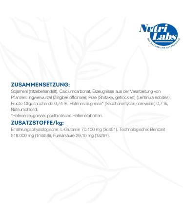 Nutrilabs Colofor Powder for Dogs 400g - Nutritional Supplement for Dog Diarrhea with Bentonite L-Glutamine & Prebiotics - Former Estifor Powder - Buy Online on GoSupps.com