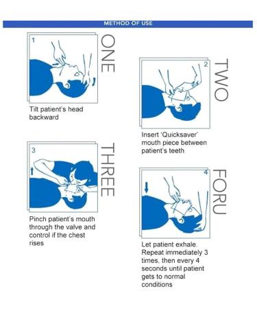 Buy 6-Piece Ventilation Mask Set | First Aid & Emergency CPR Masks | Keychain & Carabiner Included for Effective Mouth-to-Mouth Protection - Buy Online on GoSupps.com